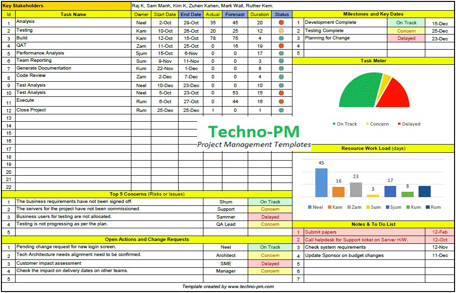 Excel 2007 Project Management Template Free