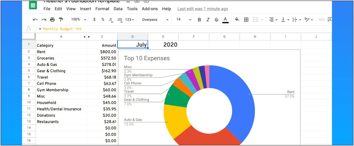 Excel Free Budget Template Pie Chart Smarthsheet