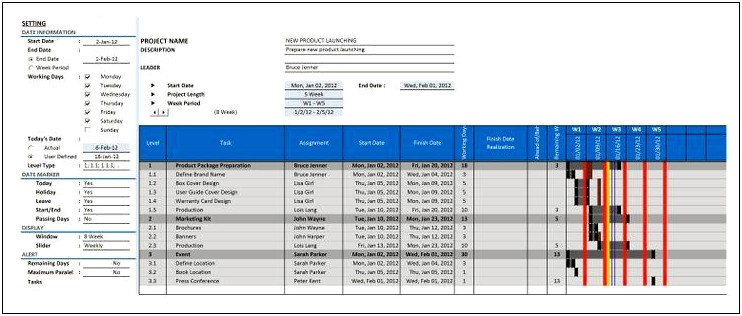 Excel Gantt Chart Template 2003 Free