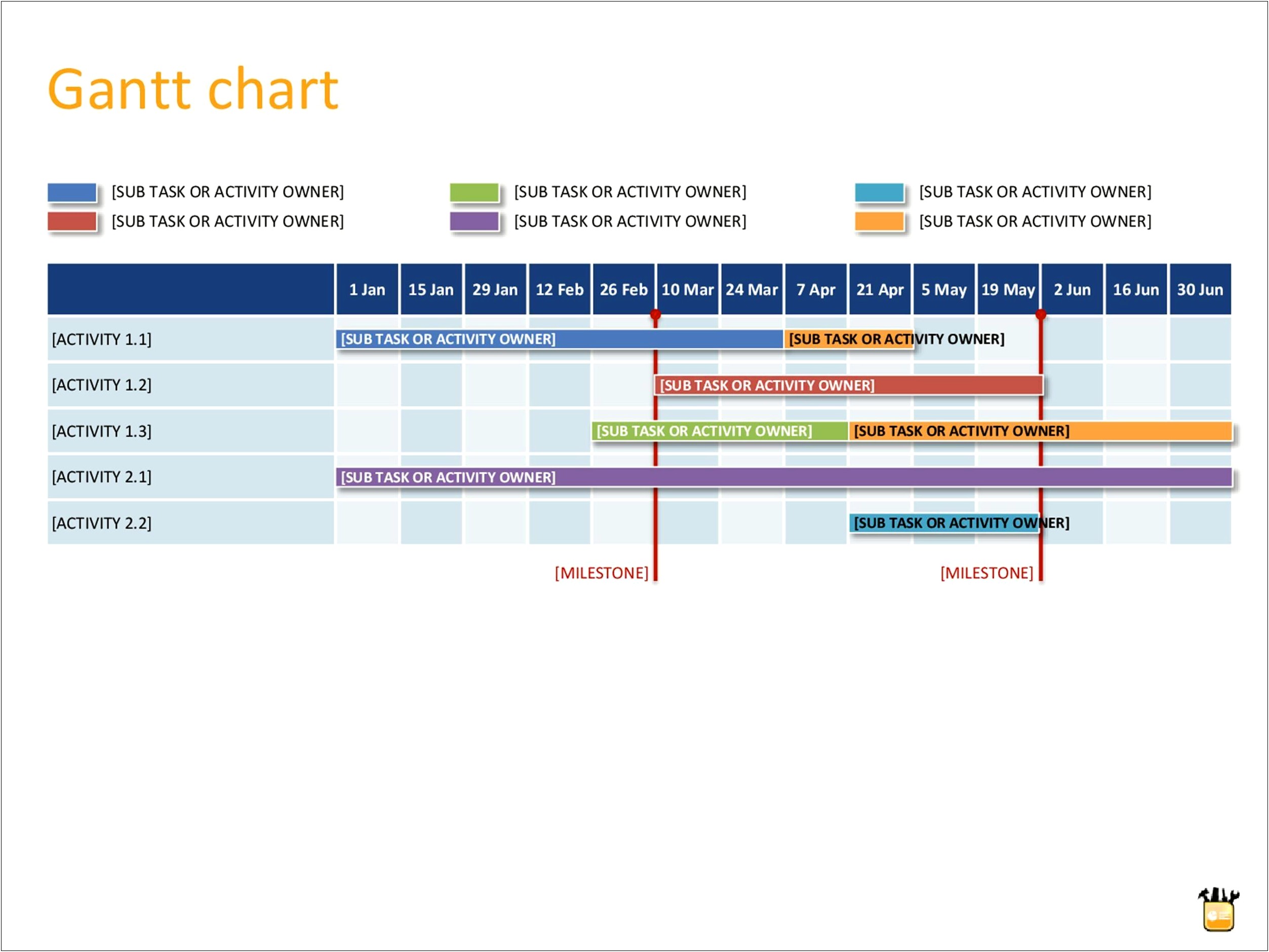 Excel Gantt Chart Template 2013 Free