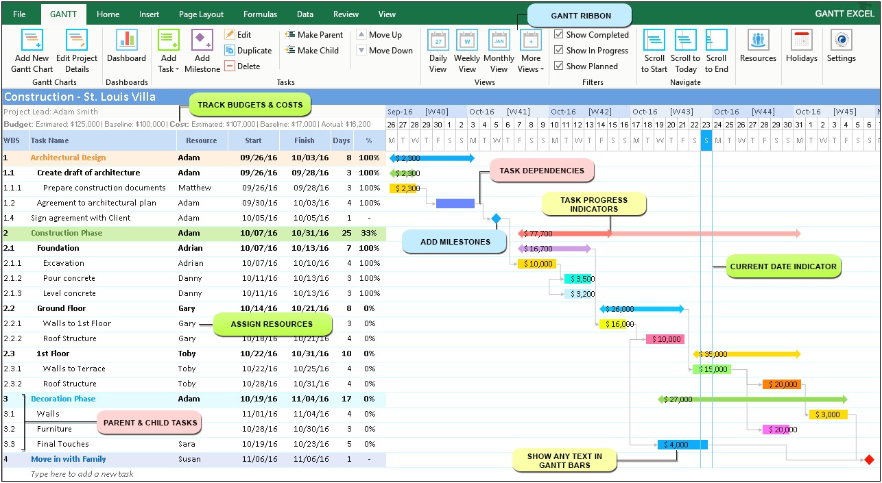 Excel Gantt Chart Template Download Free