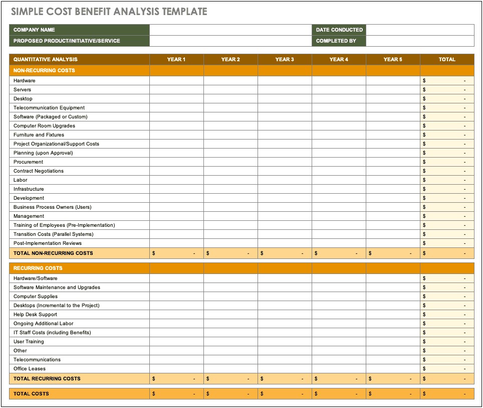 Excel Product Costing Template Free Download