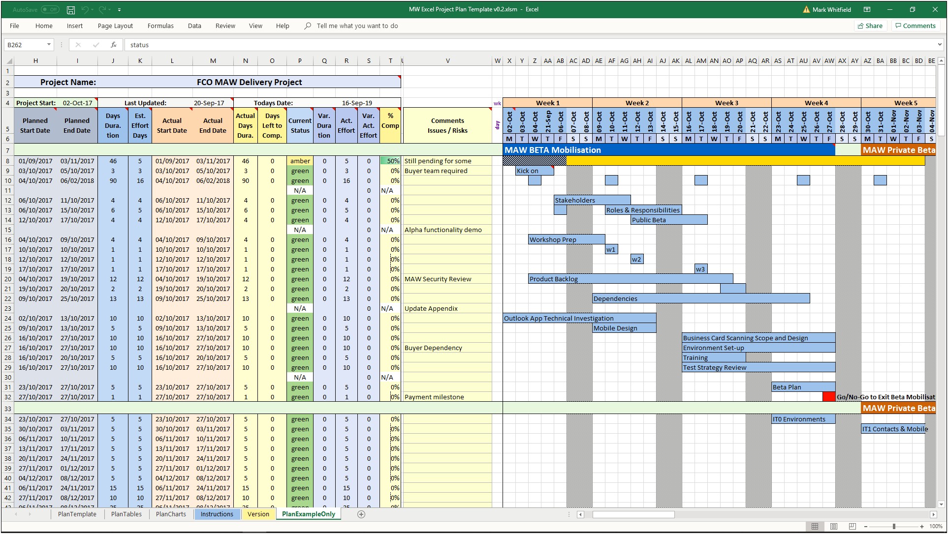 Excel Template Project Plan Free Download