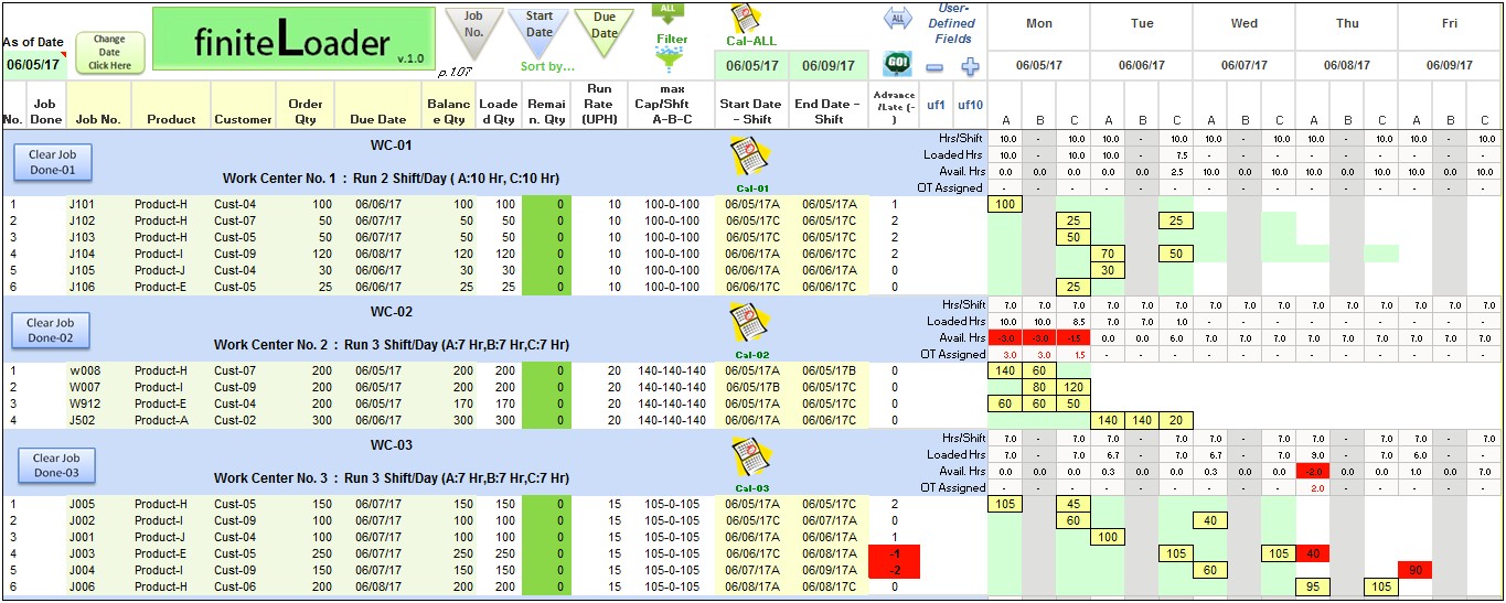 Excel Templates For Manufacturing And Operations Free