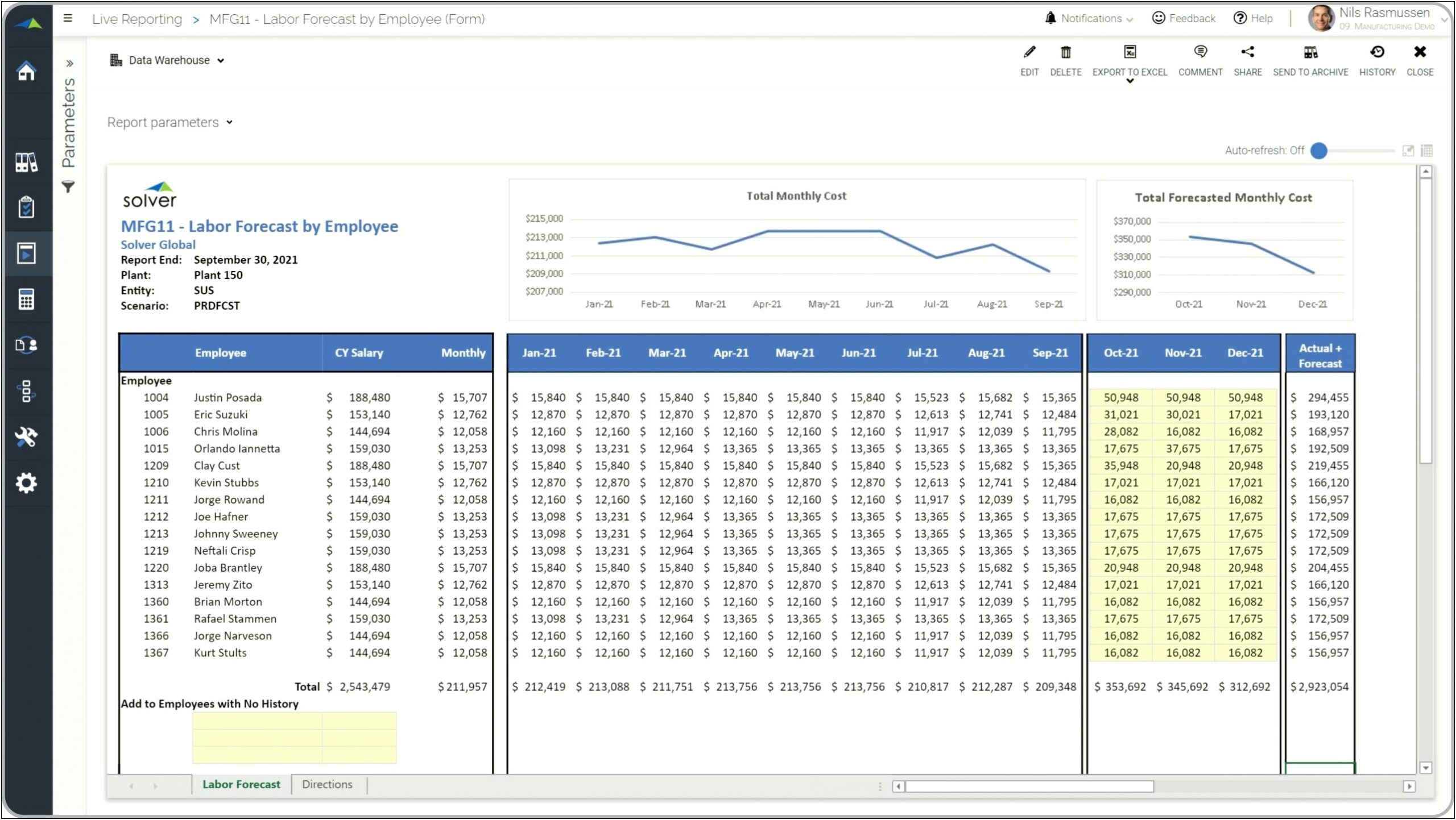 Excel Templates For Plant Maintenance Free