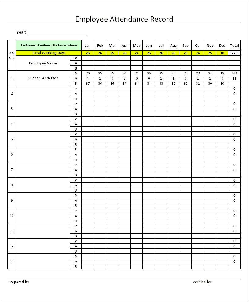 employee-attendance-record-template-excel-free-download-templates