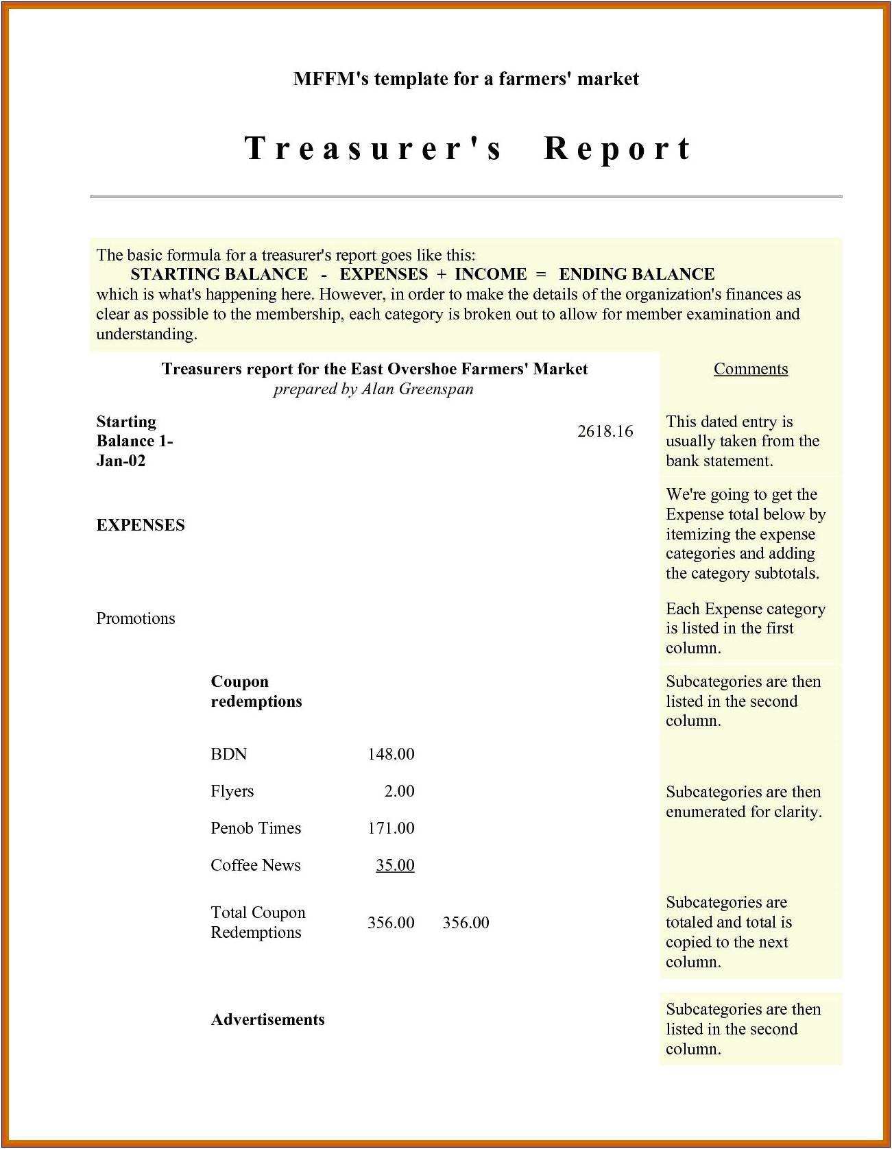 Excel Treasure's Report Template Free
