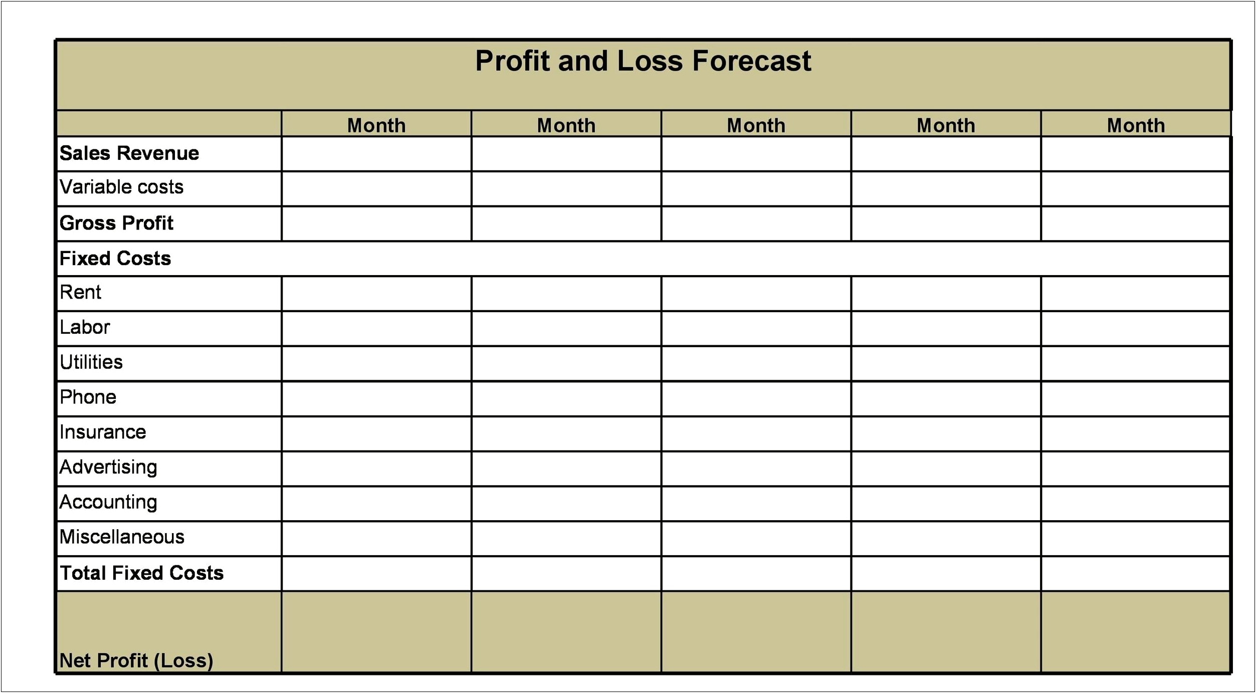 Excel Ytd Profit And Loss Statement Free Template