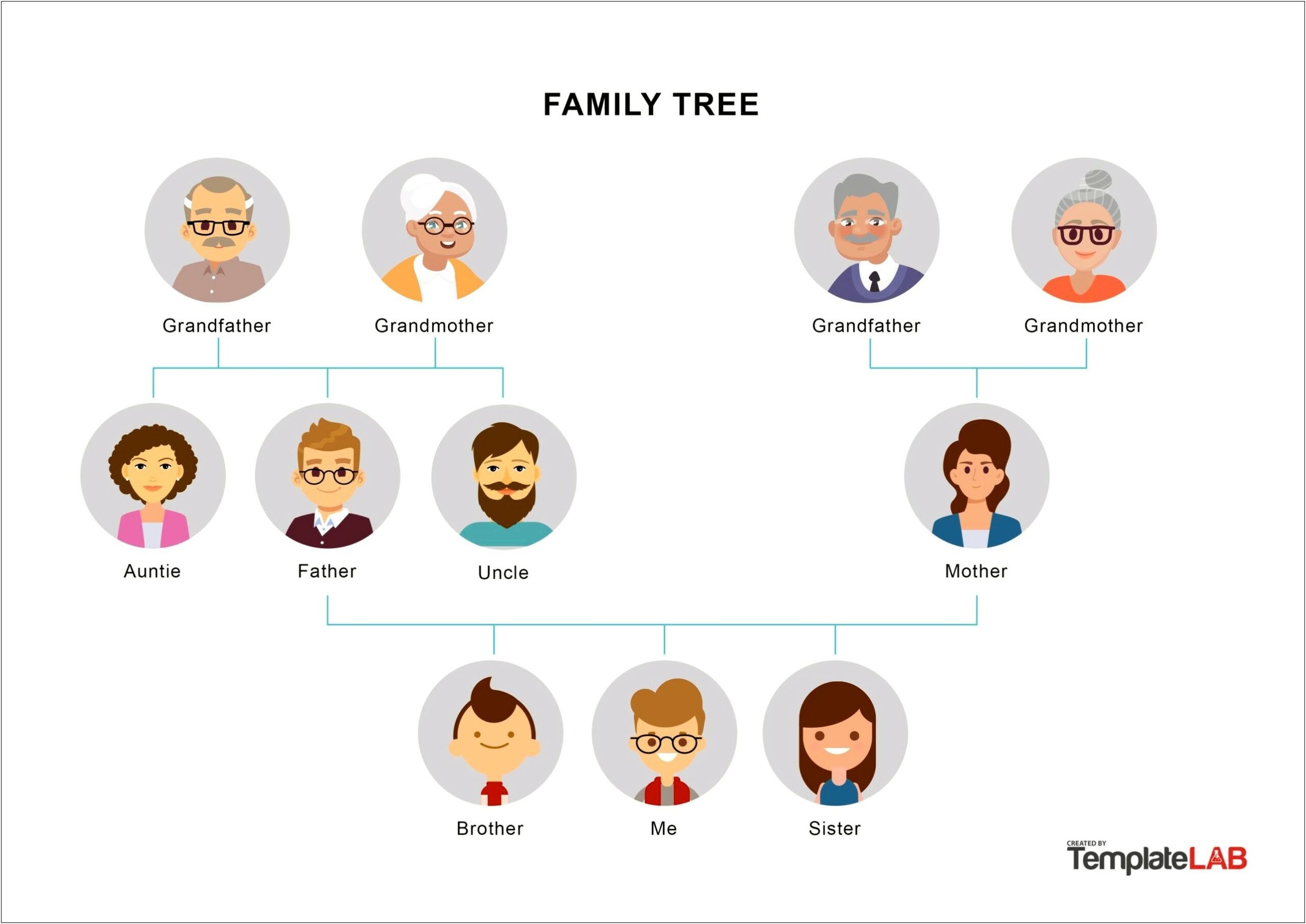 Family Group Tree Diagram Templates Free
