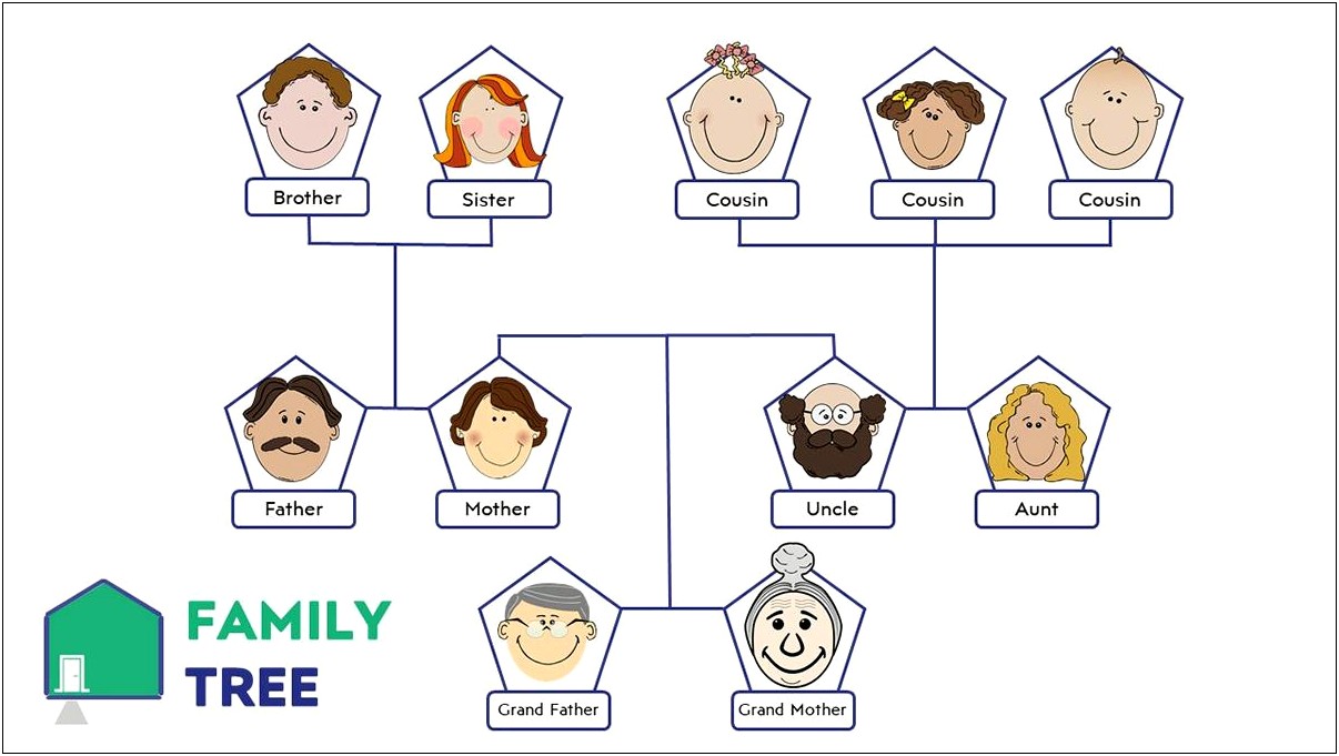 Family Tree Cousin Powerpoint Template Free