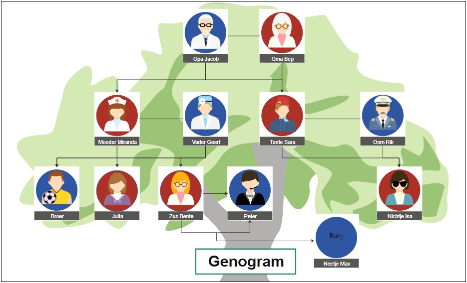 Family Tree Powerpoint Templates Free Download