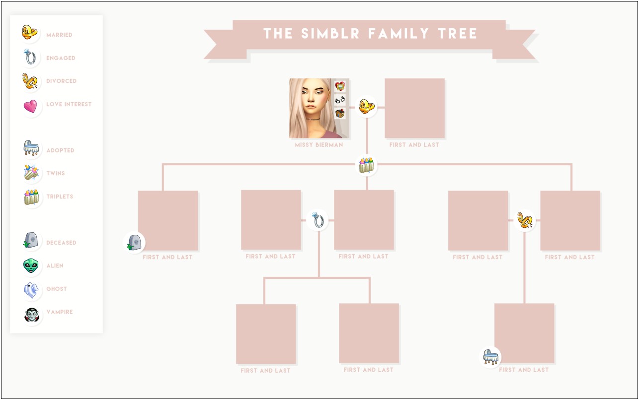 Family Tree Psd Template Free Download