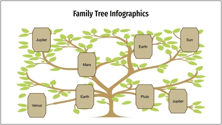 Family Tree Template Powerpoint Free Download