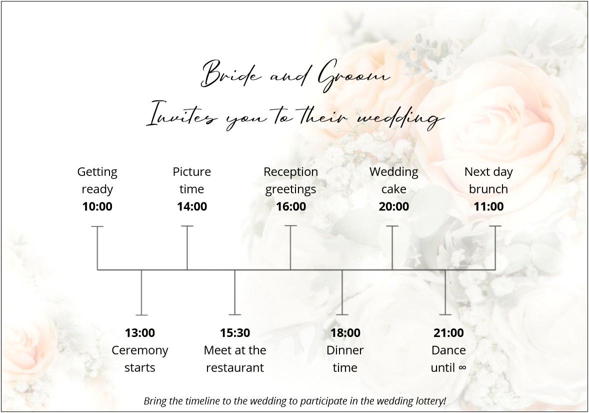 Fillable Free Timeline Template 10 Events