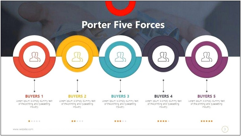 Five Porter's Forces Analysis Powerpoint Template Free