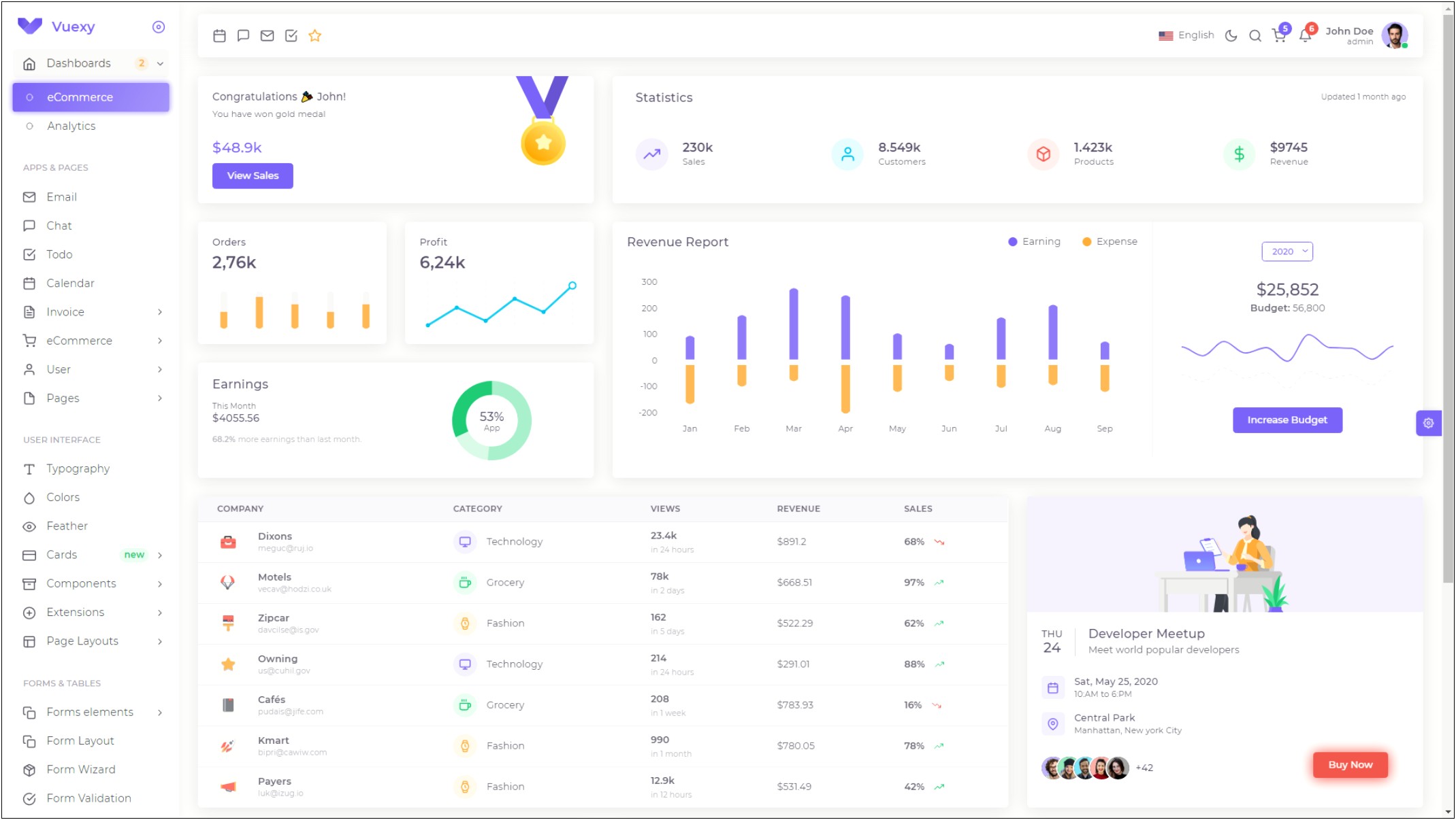 Flat Able Angular 5 Admin Template Free Download