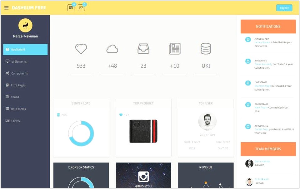 Flat Responsive Bootstrap Admin Template Free Download