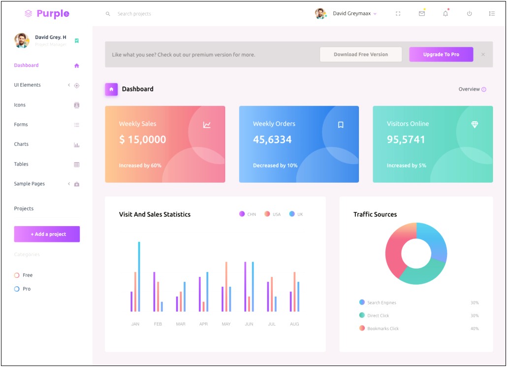 Flat Square Admin Template Free Download