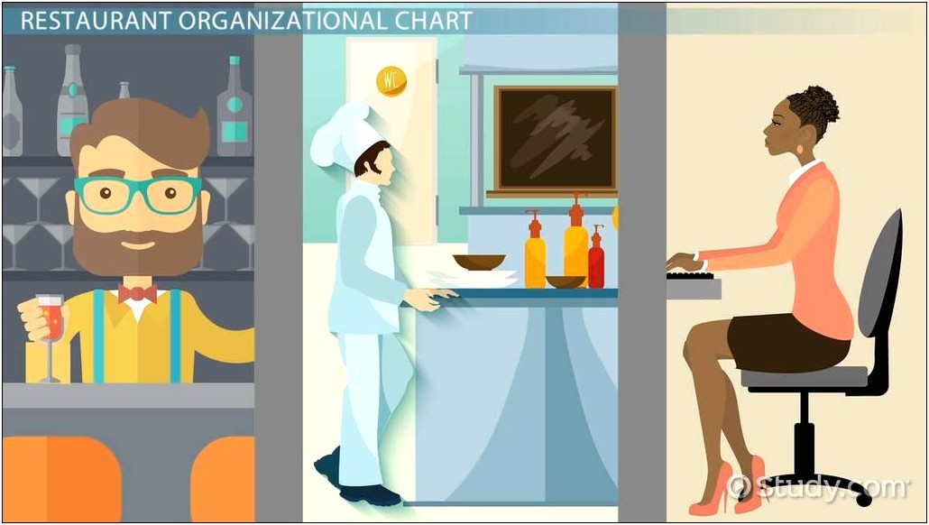 Food Pantry Organization Chart Template Free