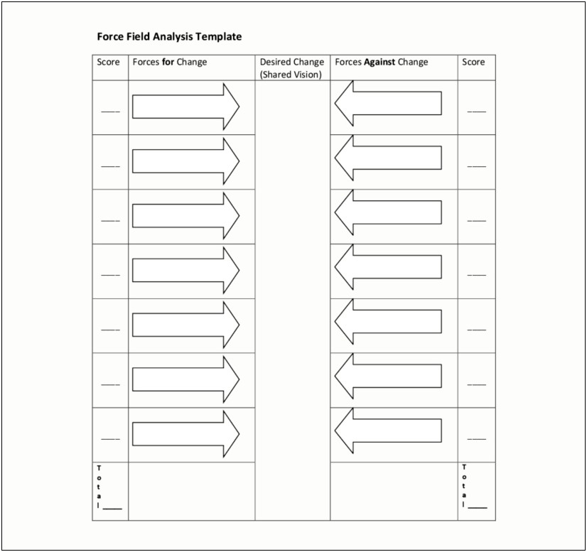 Force Field Analysis Template Free Download