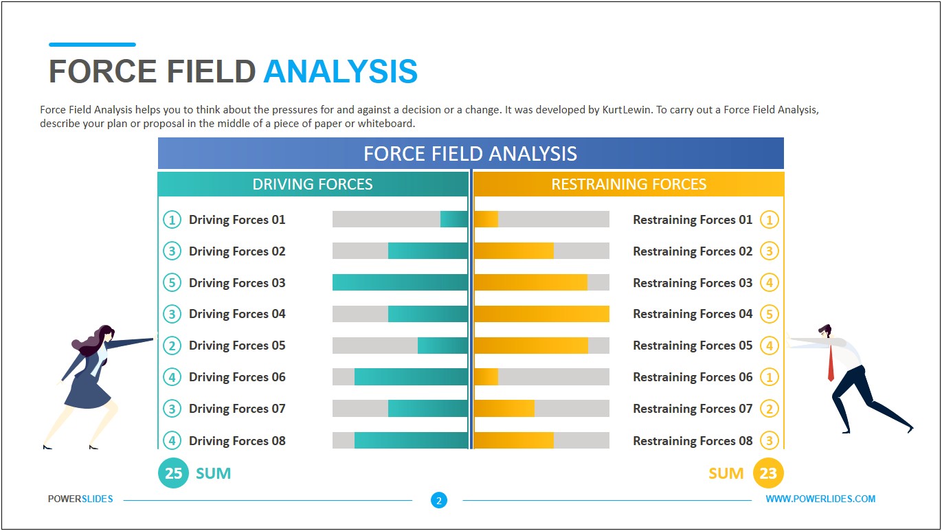 Force Field Analysis Template Powerpoint Free