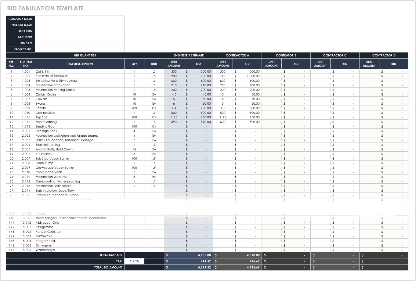 Fre Downloadable Construction Bid Proposal Template Excel