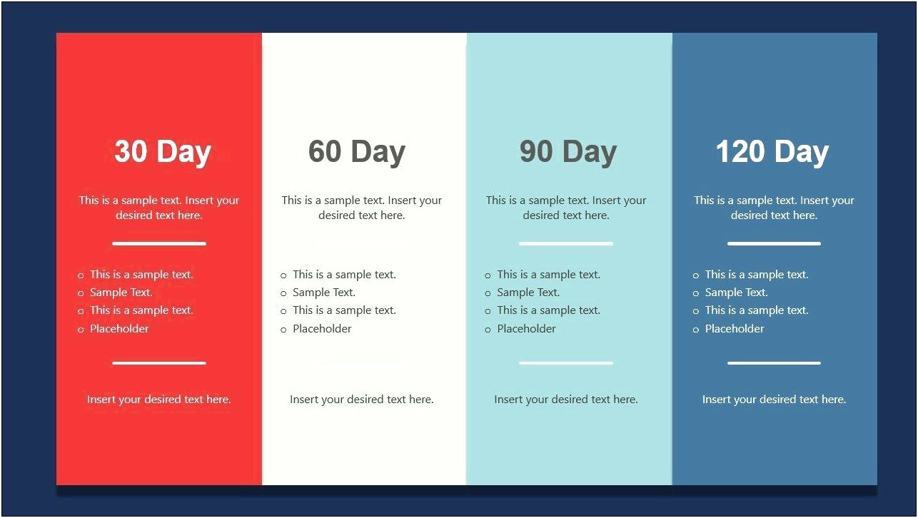 Free 100 Day Plan Template Powerpoint