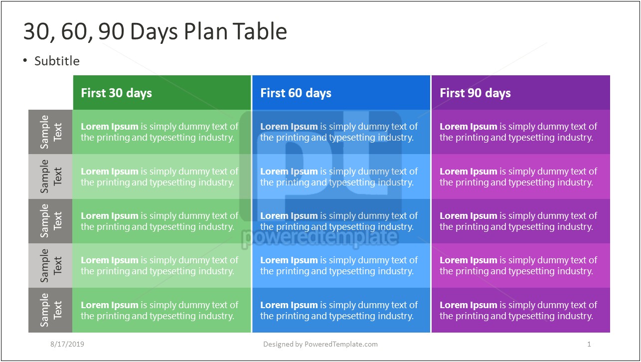 Free 30 60 90 Day Plan Ppt Template