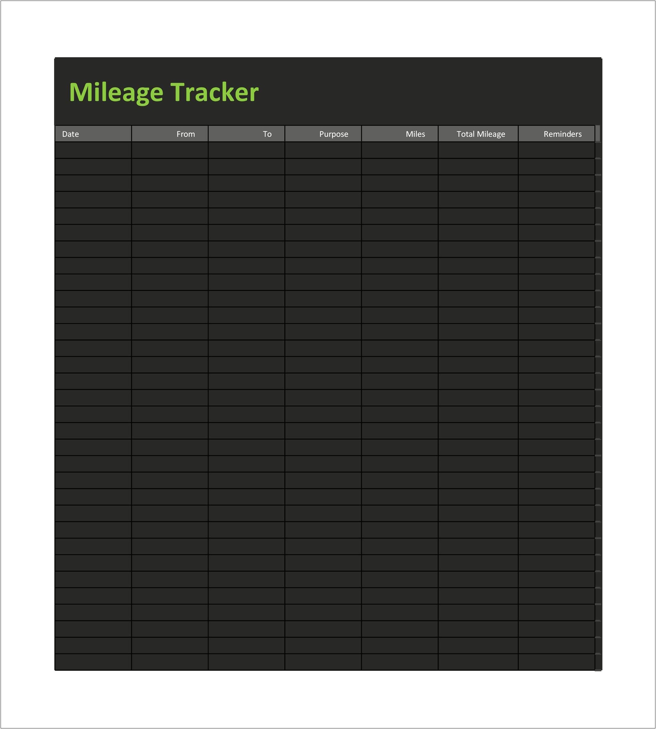 Free 31 Day Mileage Log Template