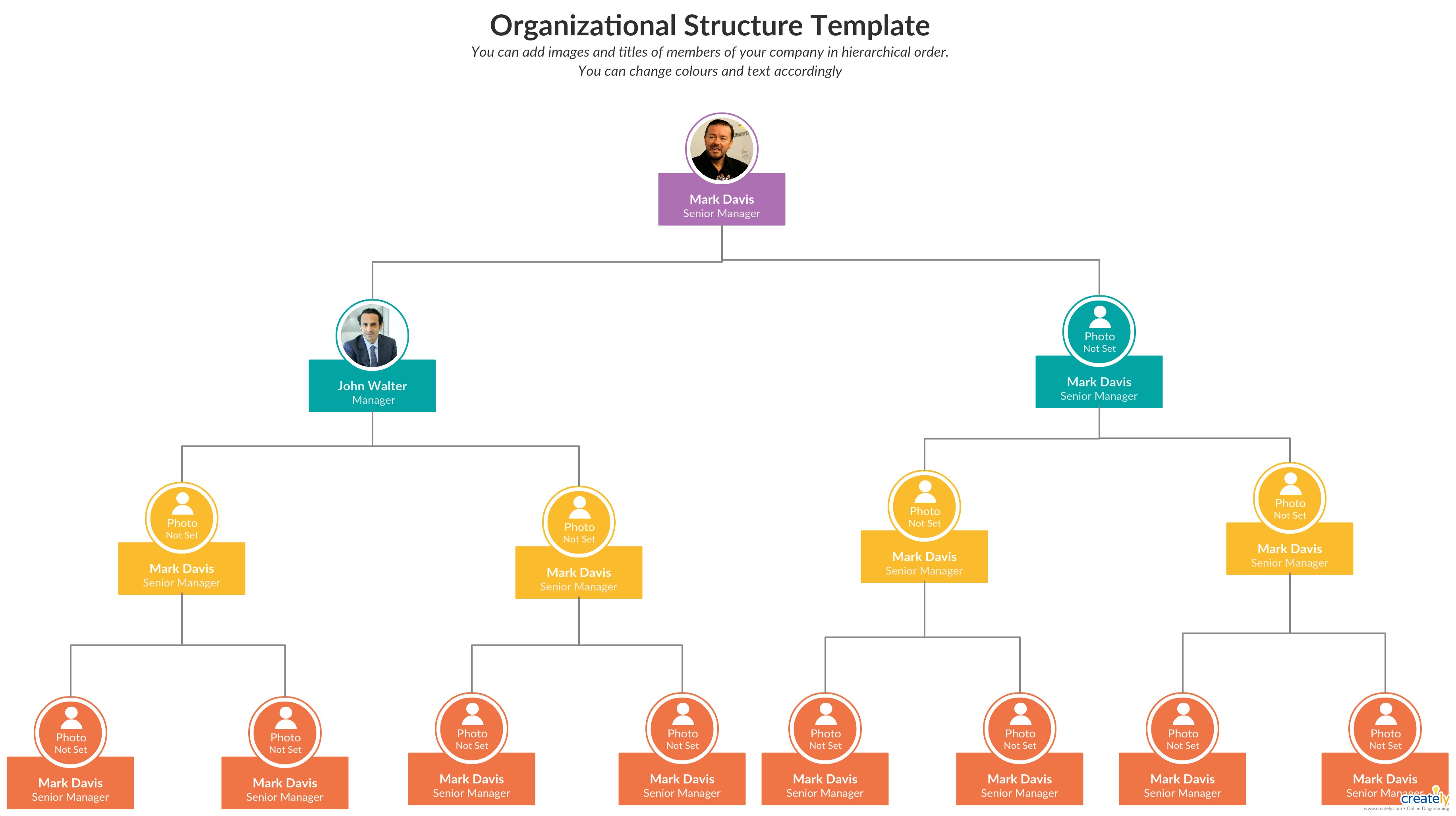 Free 40 Organizational Chart Templates Word Excel Powerpoint