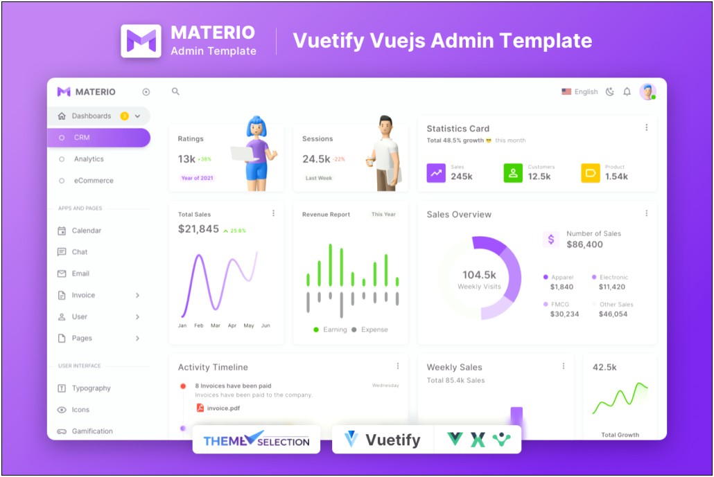 Free Admin Templates For School Management System