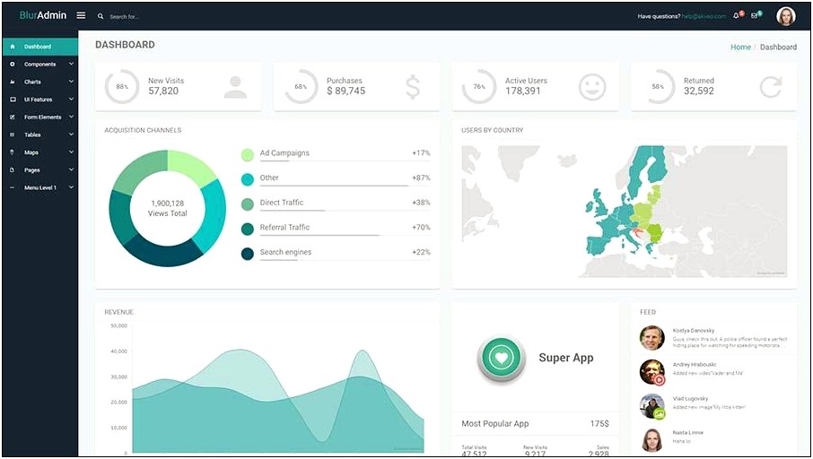Free Angular 2 And Bootstrap 4 Admin Template