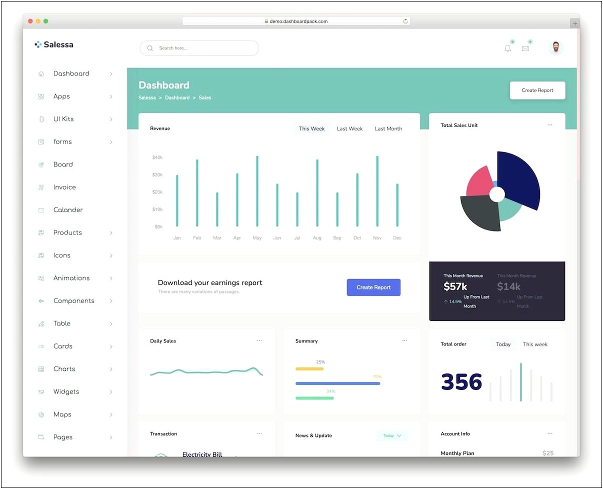 Free Backend Admin Panel And Dashboard Templates
