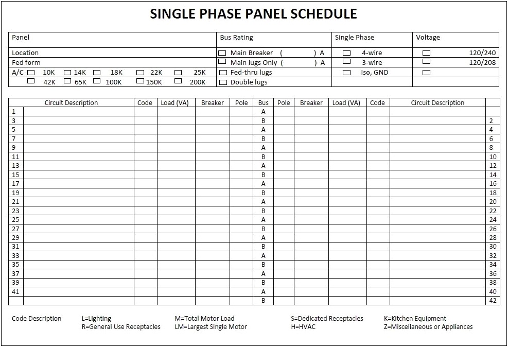 Free Blank Electrical Panel Schedule Template
