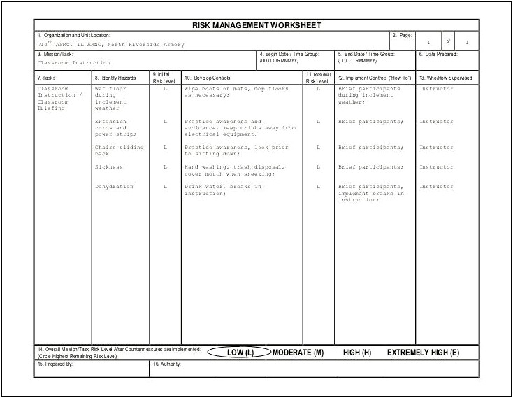 Free Blank Risk Assessment Form Template