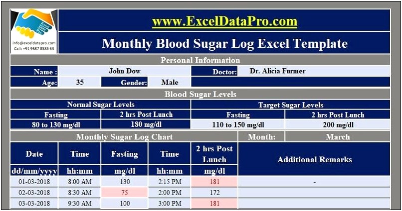 Free Blood Sugar Log Template Pdf