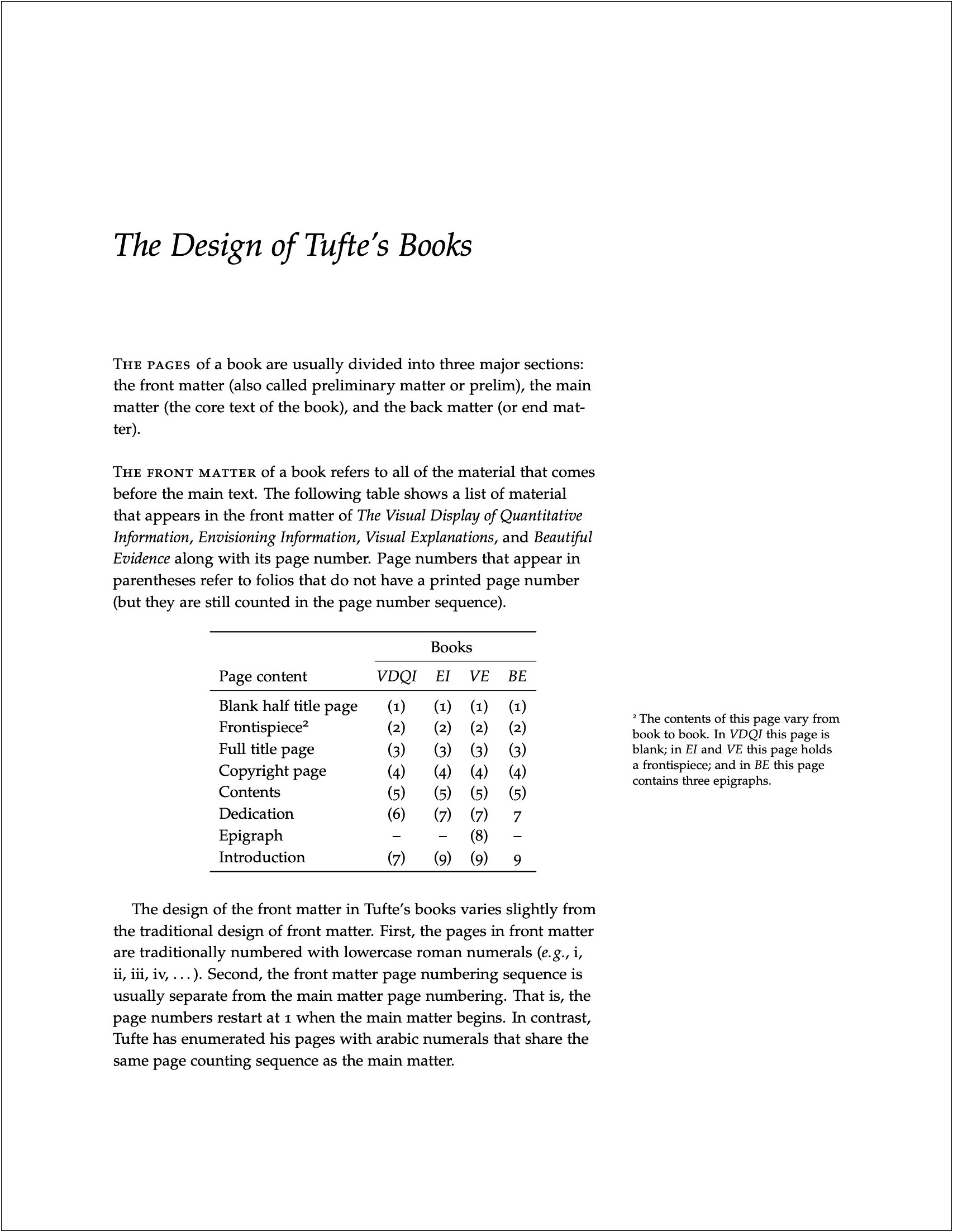 Free Book Table Of Contents Template