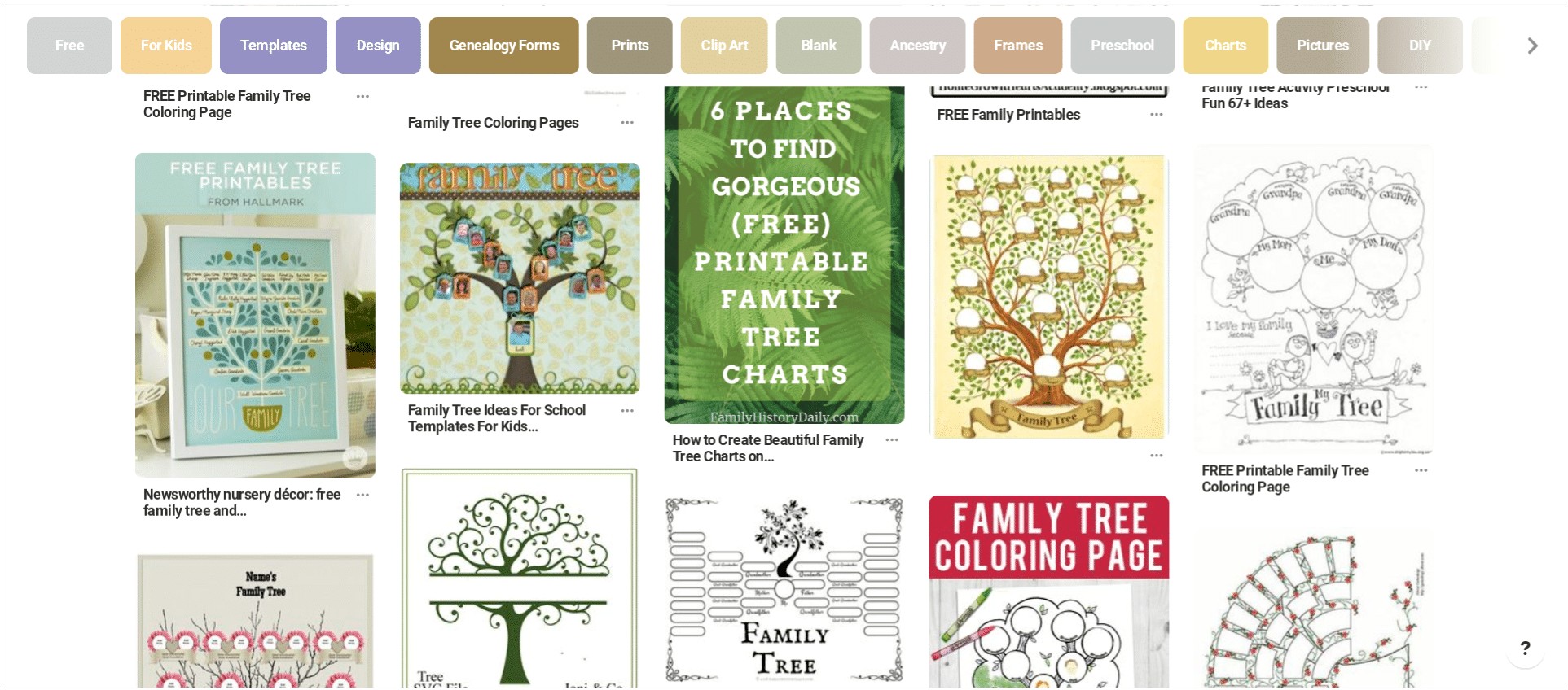 Free Bow Tie Family Tree Template
