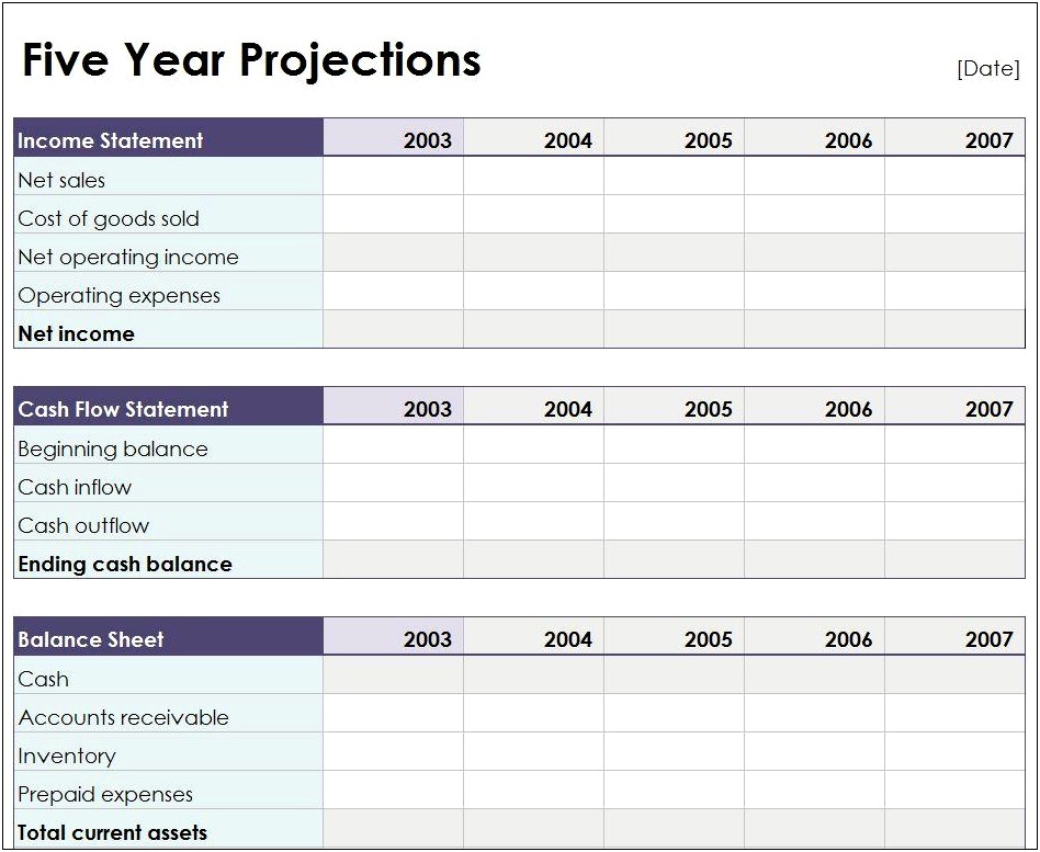 Free Business Plan Financial Projections Template