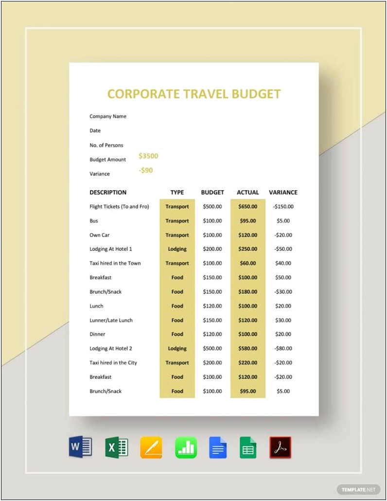 Free Business Travel Itinerary Template Excel