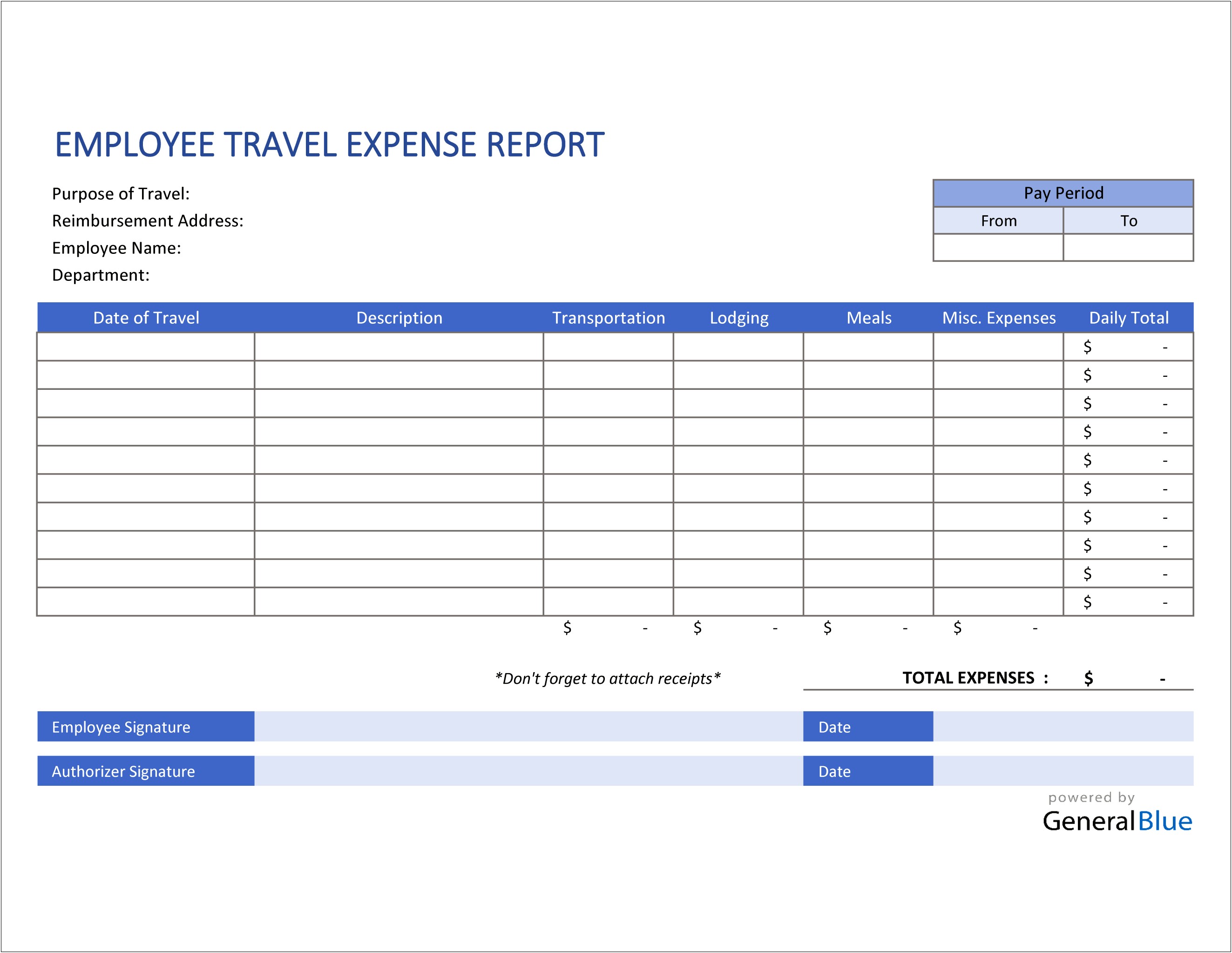 Free Business Trip Report Template Word