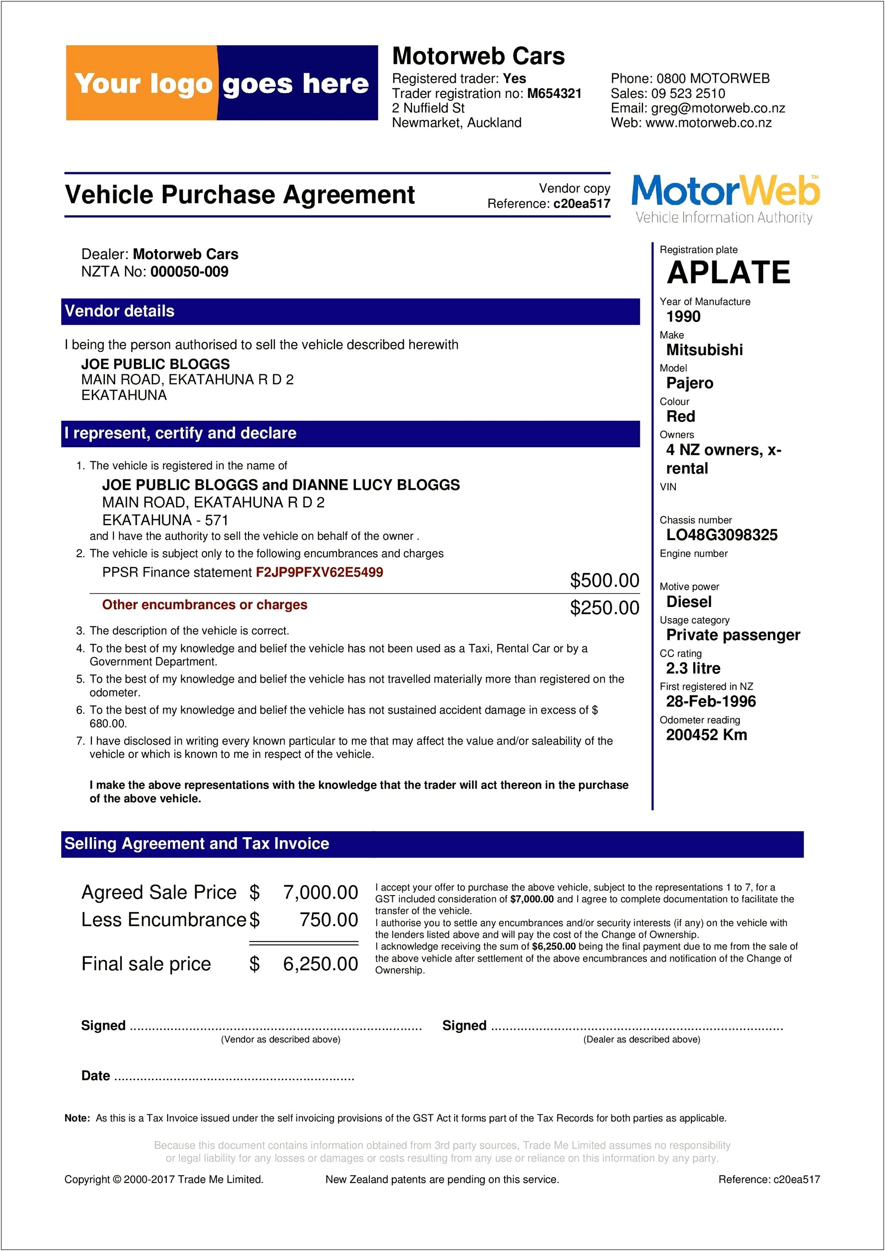 Free Car Owner Finance Contract Template