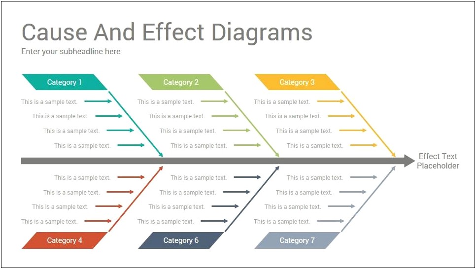 Free Cause And Effect Diagram Template Powerpoint