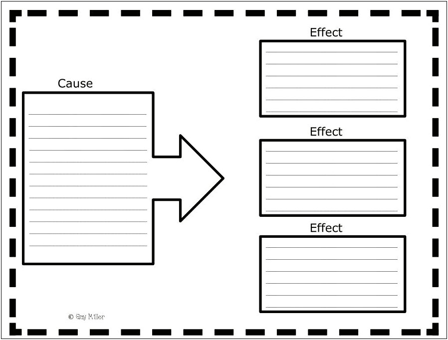 Free Cause And Effect Graphic Organizer Template