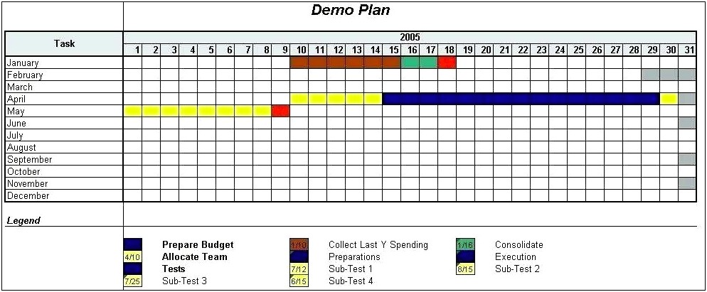 Free Chart Templates For Excel 2010
