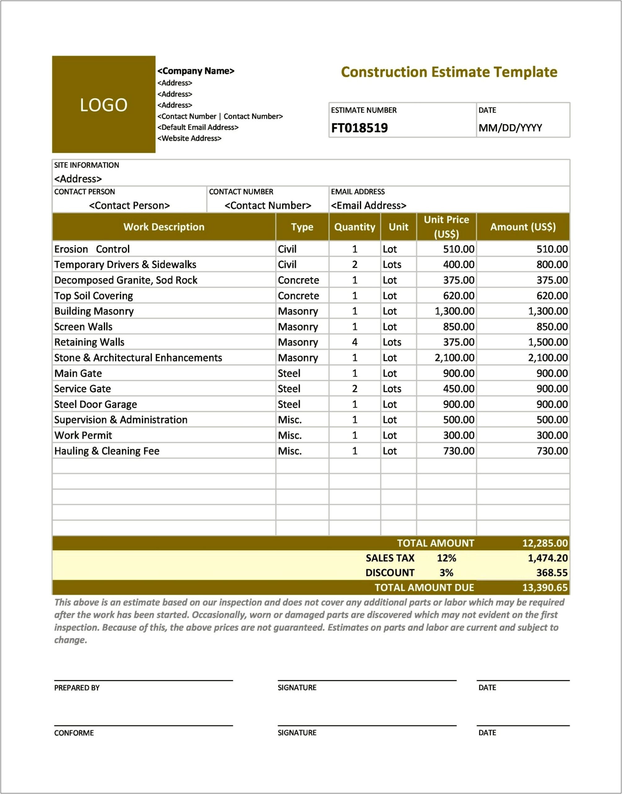 Free Commercial Construction Cost Estimate Excel Template