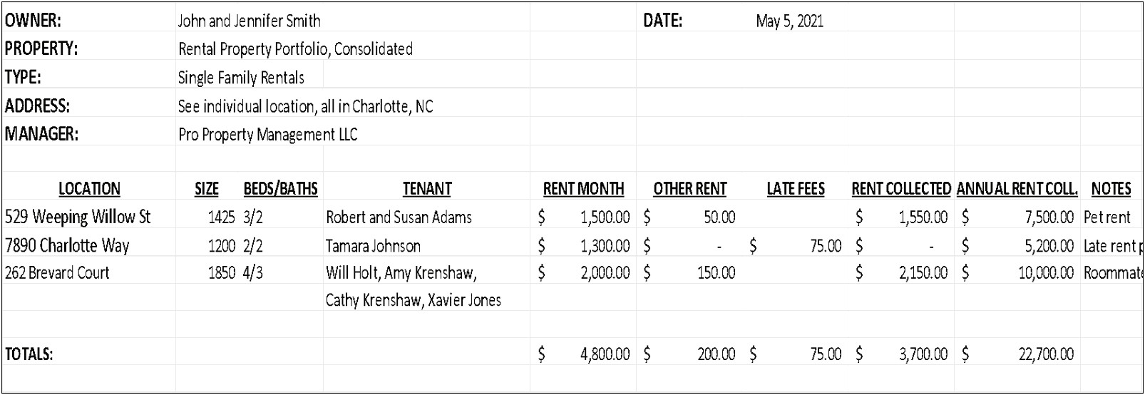 Free Commercial Rent Roll Template Excel