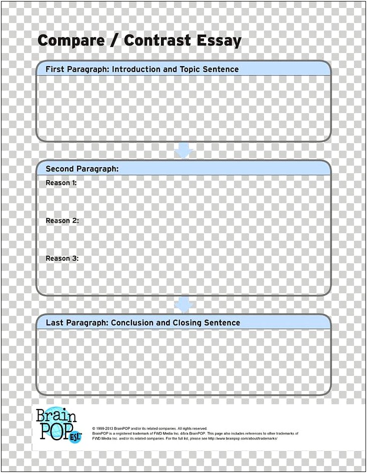 Free Compare And Contrast Graphic Organizer Template