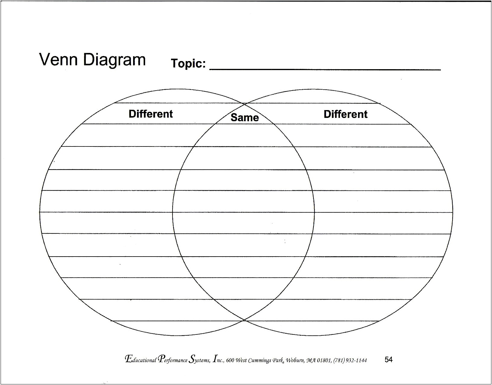 Free Compare And Contrast Graphic Organizer Templates