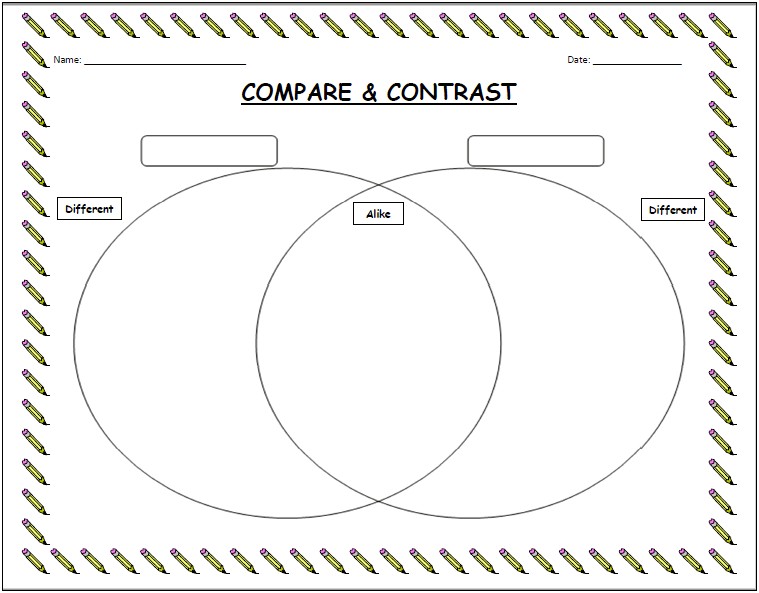 Free Compare And Contrast Venn Diagram Template